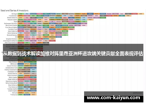 从数据到战术解读加维对阵里昂亚洲杯进攻端关键贡献全面表现评估