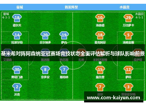 基米希对阵阿森纳亚冠赛场竞技状态全面评估解析与球队影响前景