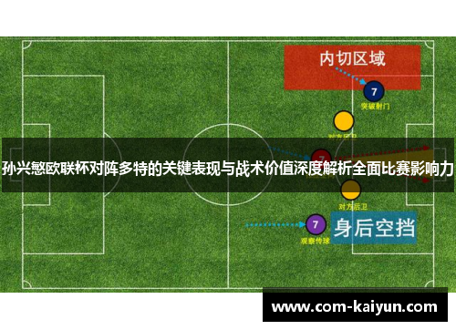 孙兴慜欧联杯对阵多特的关键表现与战术价值深度解析全面比赛影响力 孙兴慜欧联杯对阵多特的关键表现与战术价值深度解析全面比赛影响力