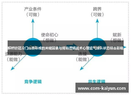 解析欧冠冷门比赛形成的关键因素与背后逻辑战术心理运气球队状态综合影响