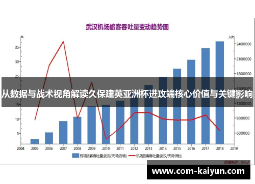 从数据与战术视角解读久保建英亚洲杯进攻端核心价值与关键影响